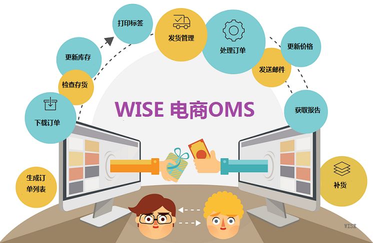 201603272039009459.png 201603272039009459.png