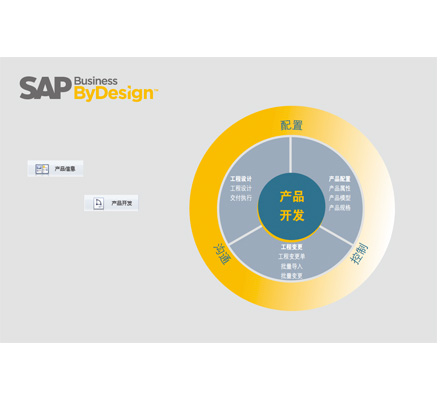 20200113110342418.jpg 20200113110342418.jpg