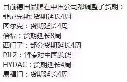 新冠冲击波:生受阻Q供货周期拉长,全球刉链受考验