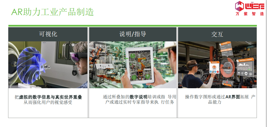 AR增强现实技术决解方�?></a></dt>
<dd>
<h3><a href=